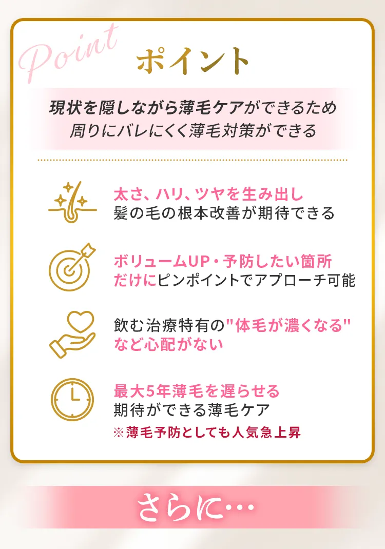 ポイント