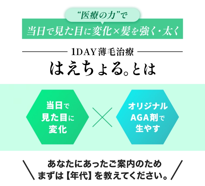あなたに合ったご案内のためにまずは【性別】を教えてください。