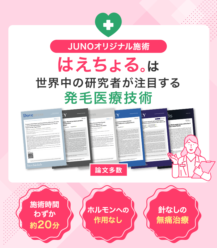 はえちょる。は世界中の研究者が注目する革新的な発毛医療技術