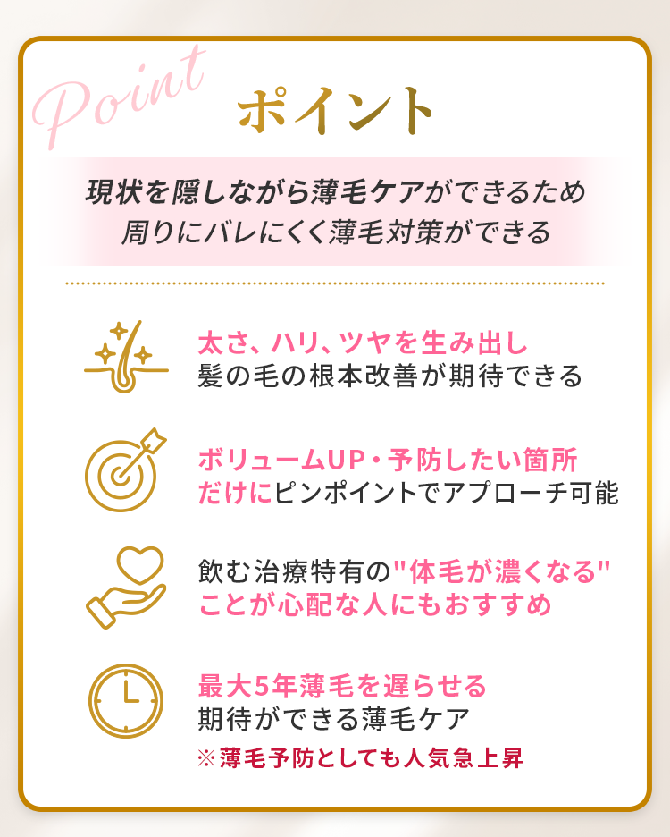ポイント