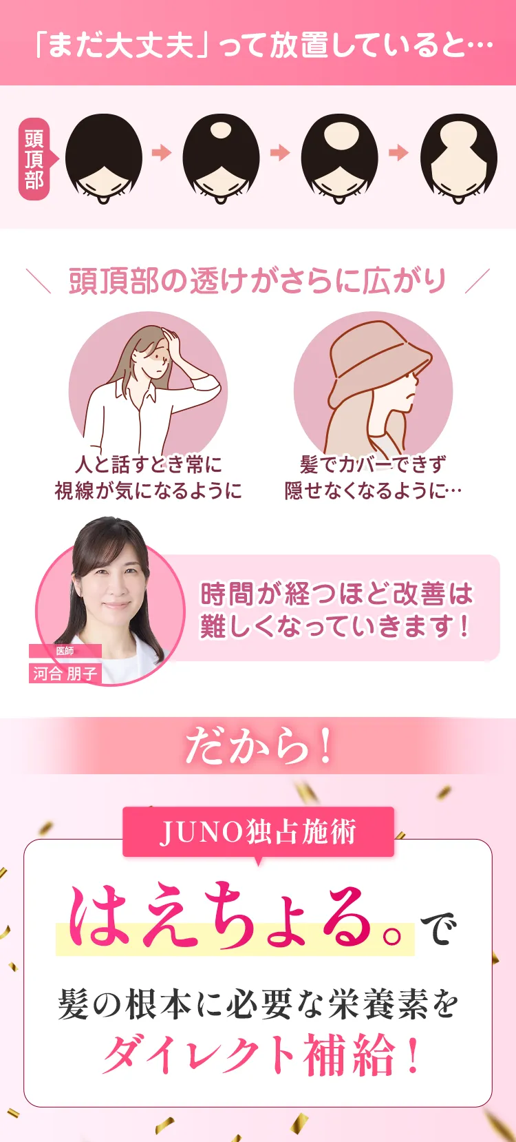 頭頂部の薄毛
