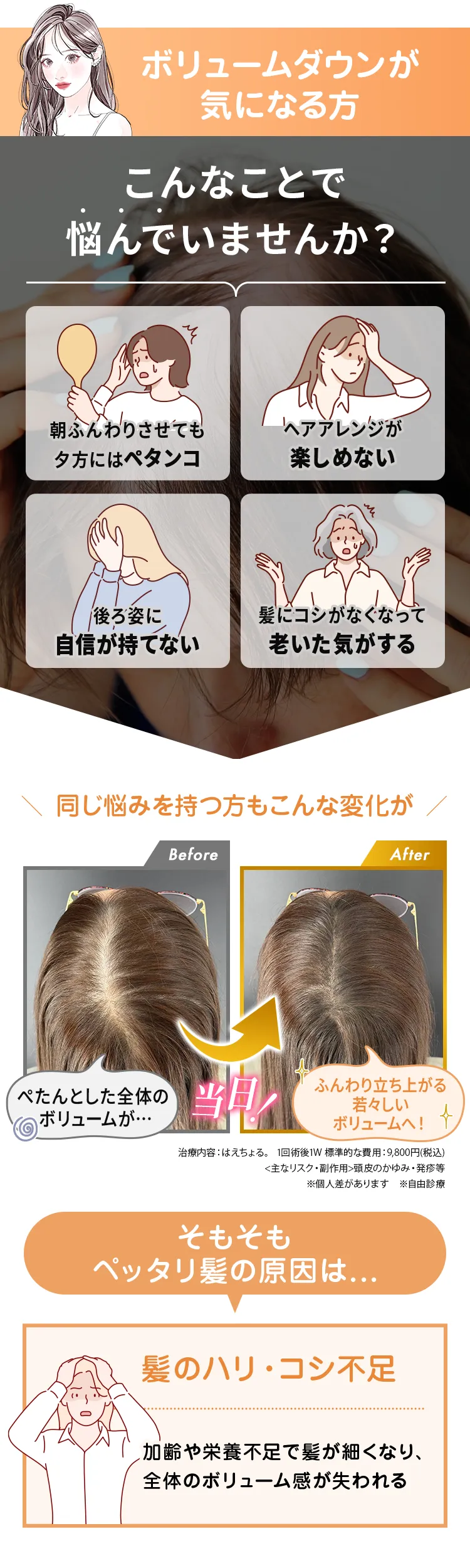 全体的なボリュームダウン